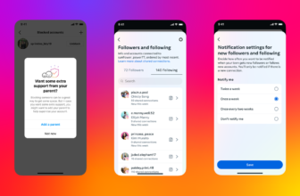 Fb Lets Mother and father See Who Youngsters Are Speaking to Messenger