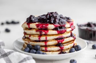 Do-it-yourself Blueberry Syrup – The Keep At House Chef