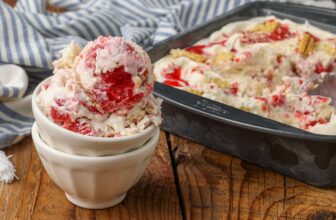 Strawberry Shortcake Ice Cream – Barefeet within the Kitchen