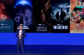 Warner Bros. Is Beginning to Repair Max’s Dreadful Creator Credit