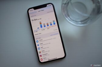What’s Apple Display screen Time and the way does it work?