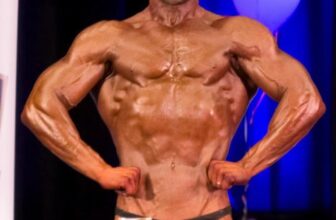 8 Bodybuilding Poses Defined by a Pure Professional Bodybuilder