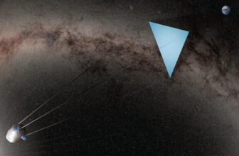 May an Asteroid Area Umbrella Combat Local weather Change?