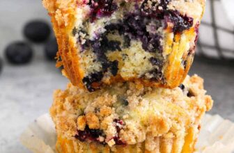 Blueberry Streusel Muffins – Spend With Pennies