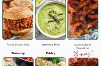 Easter Meal Plan