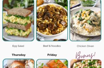 Weekly Meal Plan Might 6, 2024